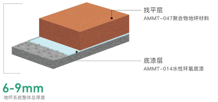 超级.png
